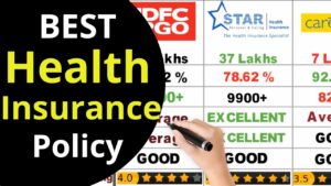 What Is Health Insurance